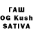 Дистиллят ТГК THC oil Farhodjon Kuziev